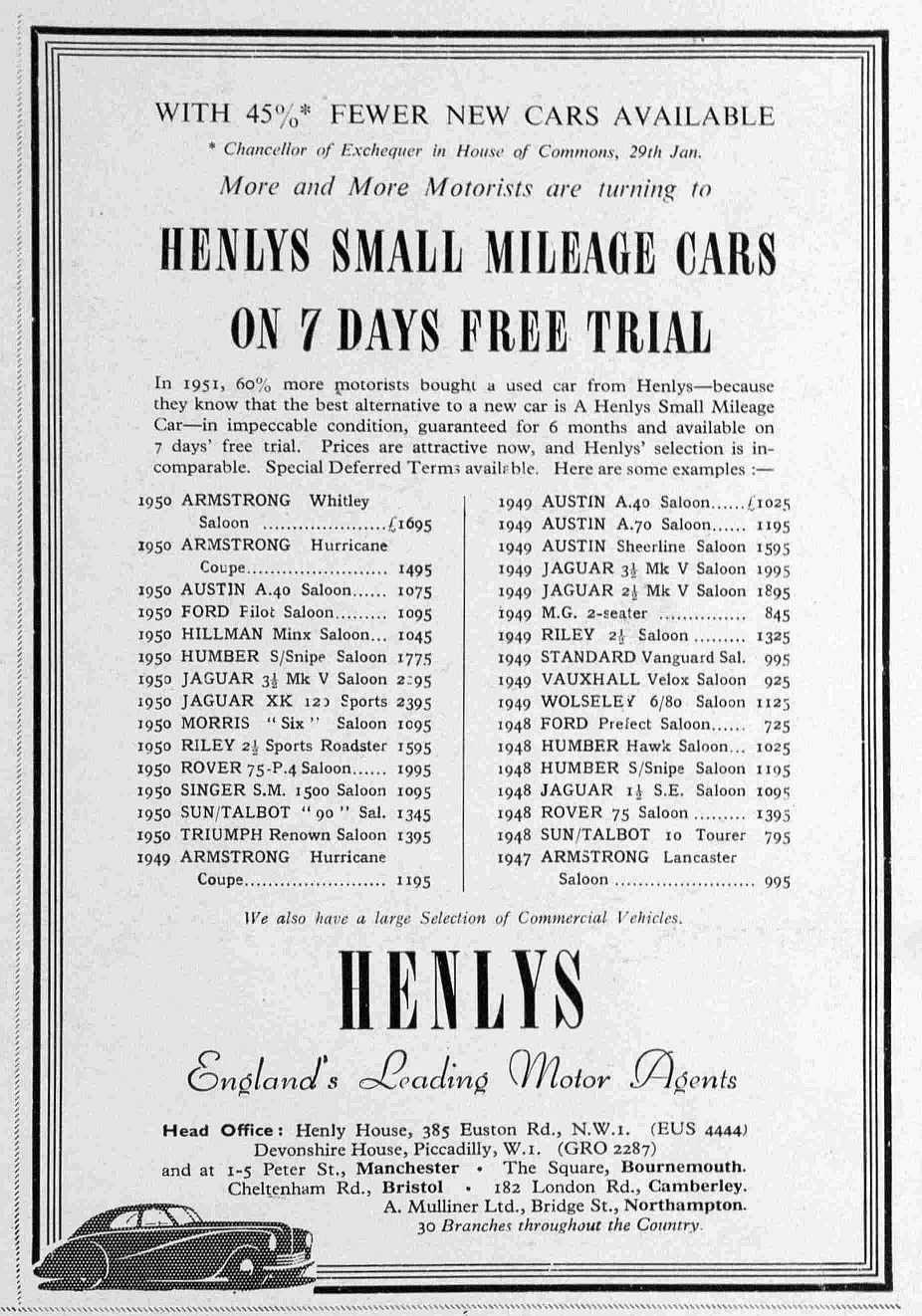 second hand cars for sale
